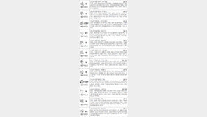 [스포츠동아 오늘의 운세] 2017년 12월 5일 화요일 (음력 10월 18일)