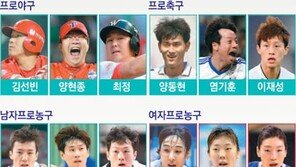 선수들이 뽑은 ‘2017 최고의 선수’…그 특별한 세리머니가 펼쳐집니다