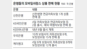 스마트폰 앱으로 간편하게 보험 가입… 은행권 ‘모바일쉬랑스’ 경쟁 막올라