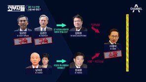 김태효 검찰 출석…“MB 소환 불가피” 정봉주 예측 적중할까?