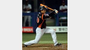 두산은 보상선수도 육성재목으로