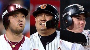 19년 만에 ‘FA등급제’ 문이 열렸다