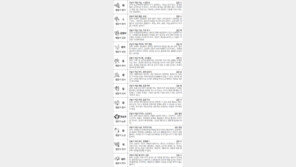 [스포츠동아 오늘의 운세] 2017년 12월 7일 목요일 (음력 10월 20일)