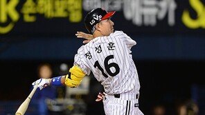 200자 문자메시지에 담긴 정성훈의 진심과 근황