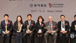 영예의 코틀러賞 첫 시상식