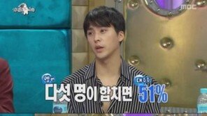‘라디오스타’ 손동운 “하이라이트 멤버 중 수입 1위 ○○○”