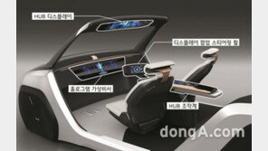 현대모비스, 2018 CES 참가… ‘사라진 운전대’ 레벨4 자율주행 기술 공개