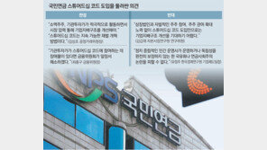 국민연금, 기업 길들이는 칼로 이용되나