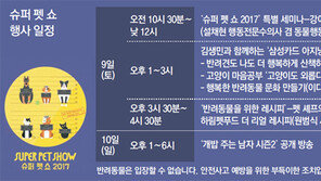 반려동물 산업 현재와 미래 한눈에