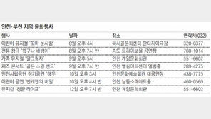 [인천판/문화가]인천·부천 지역 문화행사