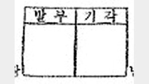 서울중앙지법 영장판사 ‘발부-기각’ 날인 않기로