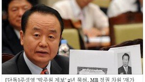 김홍걸, 박주원 ‘DJ 비자금 의혹 제보’ 논란에 “安, 입장 분명히 할 때 왔다” 
