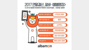 최악 ‘헬’ 알바는 택배 상하차, 널널 ‘꿀’ 알바는 ‘□□’