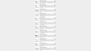 [스포츠동아 오늘의 운세] 2017년 12월 11일 월요일 (음력 10월 24일)