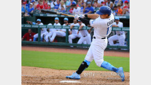 ML 윈터미팅 개막! 누구도 안심할 수 없는 코리안 빅리거