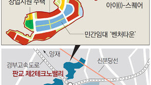 기술-금융 원스톱 지원… 판교에 1400개 벤처 ‘둥지’ 만든다