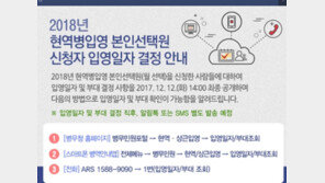 12일 ‘병무청·육군훈련소’ 관심 폭주 왜?