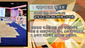 [대박! 이거 봤어?] 진품명품 역대 최고 감정가 TOP9