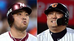 [김영준의 18.44m] FA등급제가 FA 미아를 해결한다고?