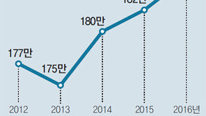 발주처가 임금 직접 지급… 건설근로자 체임 막는다
