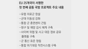“트럼프 못 미더워”… EU, 美 안보우산 벗어나 홀로서기 시동