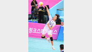 고졸 루키 임동혁의 성장세, 박기원은 어떻게 볼까