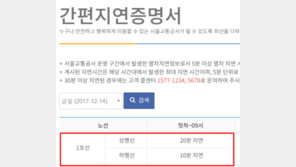 1호선 온수역 사상사고로 열차 지연…‘간편지연증명서’ 20분 발급