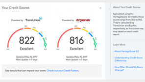 [스타트업 창업이야기] 미국 대표 핀테크 BEST 3, 그들의 생존 전략은?