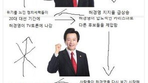 허경영, ‘하늘궁’ 탐사보도에 발끈 “지지율 급등에 위기 느낀 정치세력의 음해”