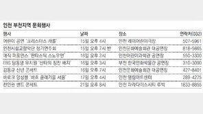 [인천판/문화가]인천 부천지역 문화행사 外