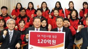 SK 이웃사랑 성금 120억 기부