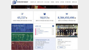 ‘플랜다스의 契(plan Das의 계)’ 뭐길래…“MB 숨겨진 재산 찾는다” 