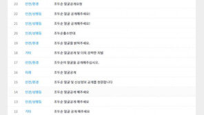 靑 “조두순 사건 재심 청구 불가” 답변 후…‘조두순 얼굴 공개’ 청원 쏟아져