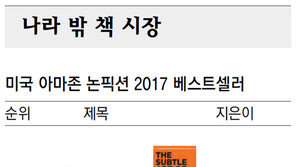 [책의 향기]나라 밖 책 시장