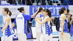 스몰볼로 다시 일어선 우리은행