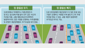 “트래픽 유발자 돈 더내야” vs “스타트업 싹 자를텐가”