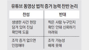 ‘유튜브 동영상’ 증거될까… 탁현민 재판서도 공방