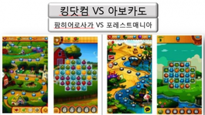 게임베끼기가 판치는 이유..저작권 무용지물로 '사실상 불법 사각지대'