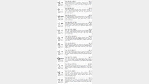 [스포츠동아 오늘의 운세] 2017년 12월 20일 수요일 (음력 11월 3일)