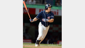 두산 ‘2018년 플랜’에 김현수는 없었다