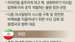 “북핵 처리될 것”… 北, 불량정권으로 지목하며 17차례 언급