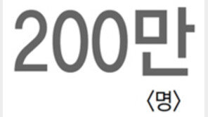 [신문과 놀자!/숫자 뉴스]뮤지컬 200만 관객시대 연 ‘캣츠’