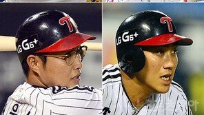 김현수 가세로 교통정리 가속화될 LG 외야