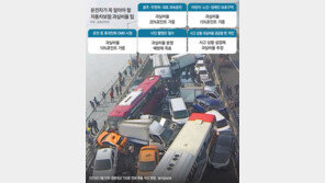 교통사고 쌍방과실로 50%대 50% 책임있더라도 과속-음주-무면허땐 70%대 30%로