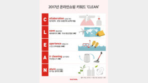 2017년 온라인쇼핑 키워드 ‘CLEAN’