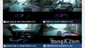 현대모비스, 졸음운전 사고 막는 자율주행기술 개발… 내달 CES 공개