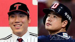 김현수·김재환, 2018년은 잠실 좌익수 라이벌