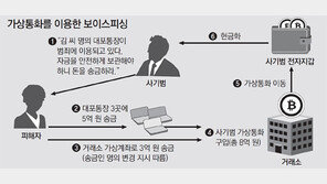 보이스피싱으로 8억원 털고 비트코인 돈세탁해 사라졌다