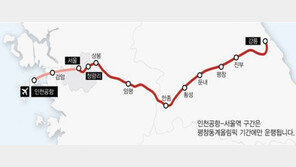 경강선 KTX 개통…서울-강릉 반나절 생활권 열렸다
