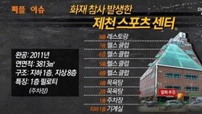 前 한국방재학회장 “2015년 10월 전에 지어진 ‘드라이비트 건물’, 대책 전무”